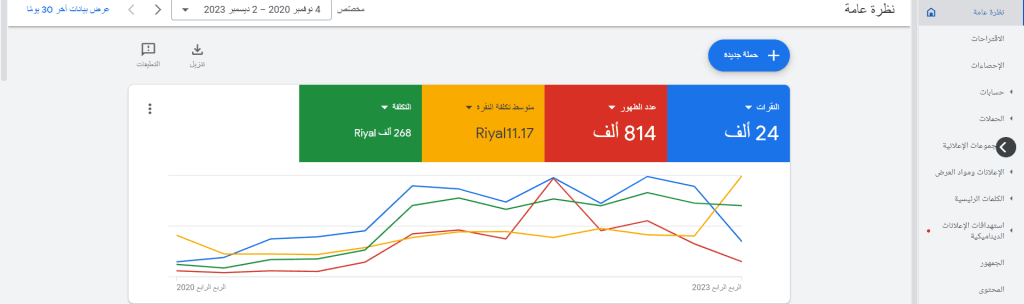 اعلانات قوقل