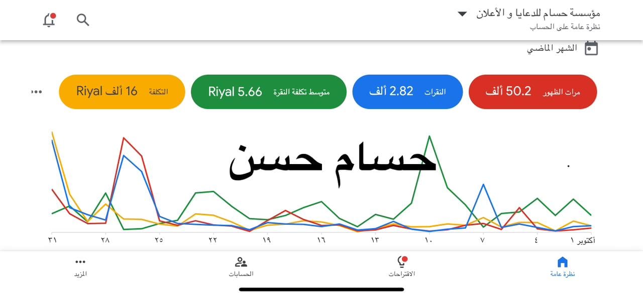 خبير إعلانات جوجل