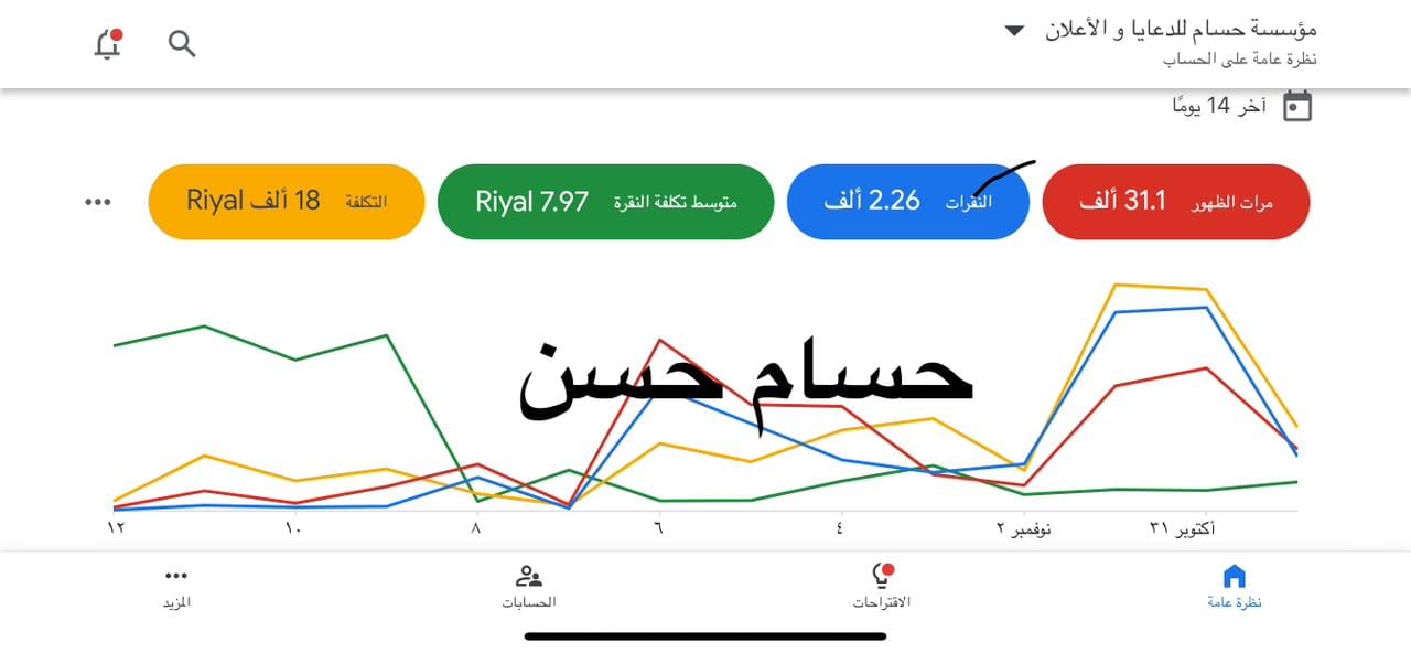خبير إعلانات جوجل